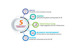 5 foundations2.jpg (1).png